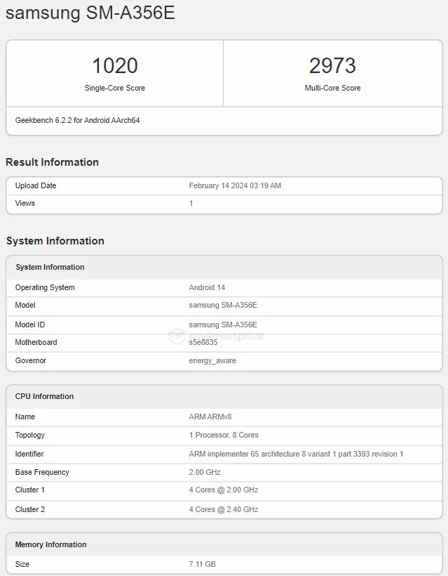 Samsung A35 5G Geekbench